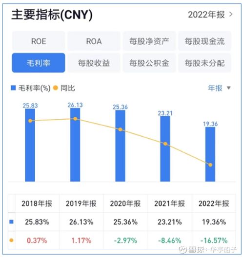 零售升级助力文具龙头稳健增长